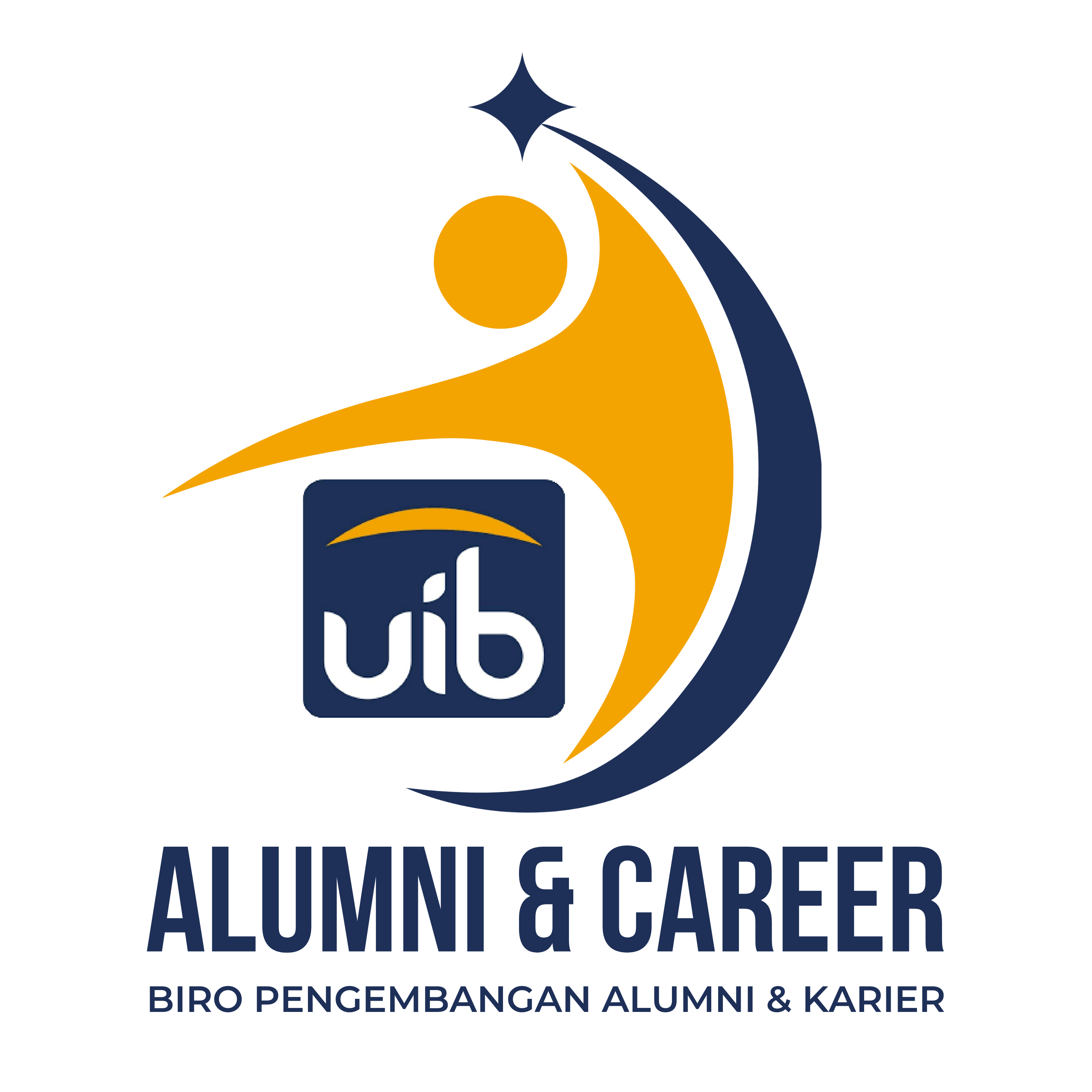 Career Universitas Internasional Batam